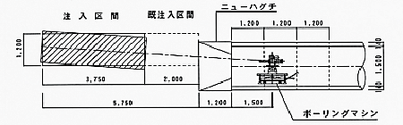 iǓ̐v̐}